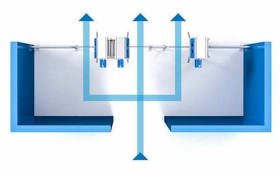 Hygiene system: Den Berk