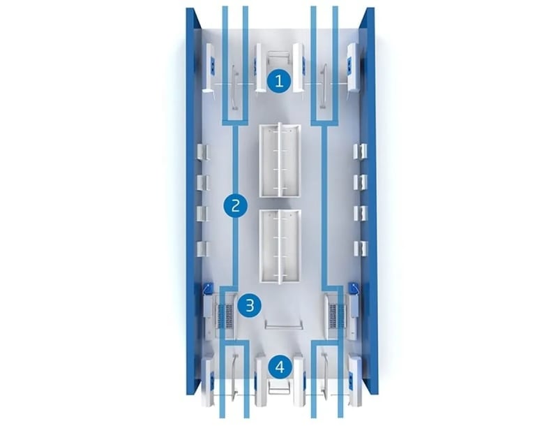 3d overview incl routing Plukon