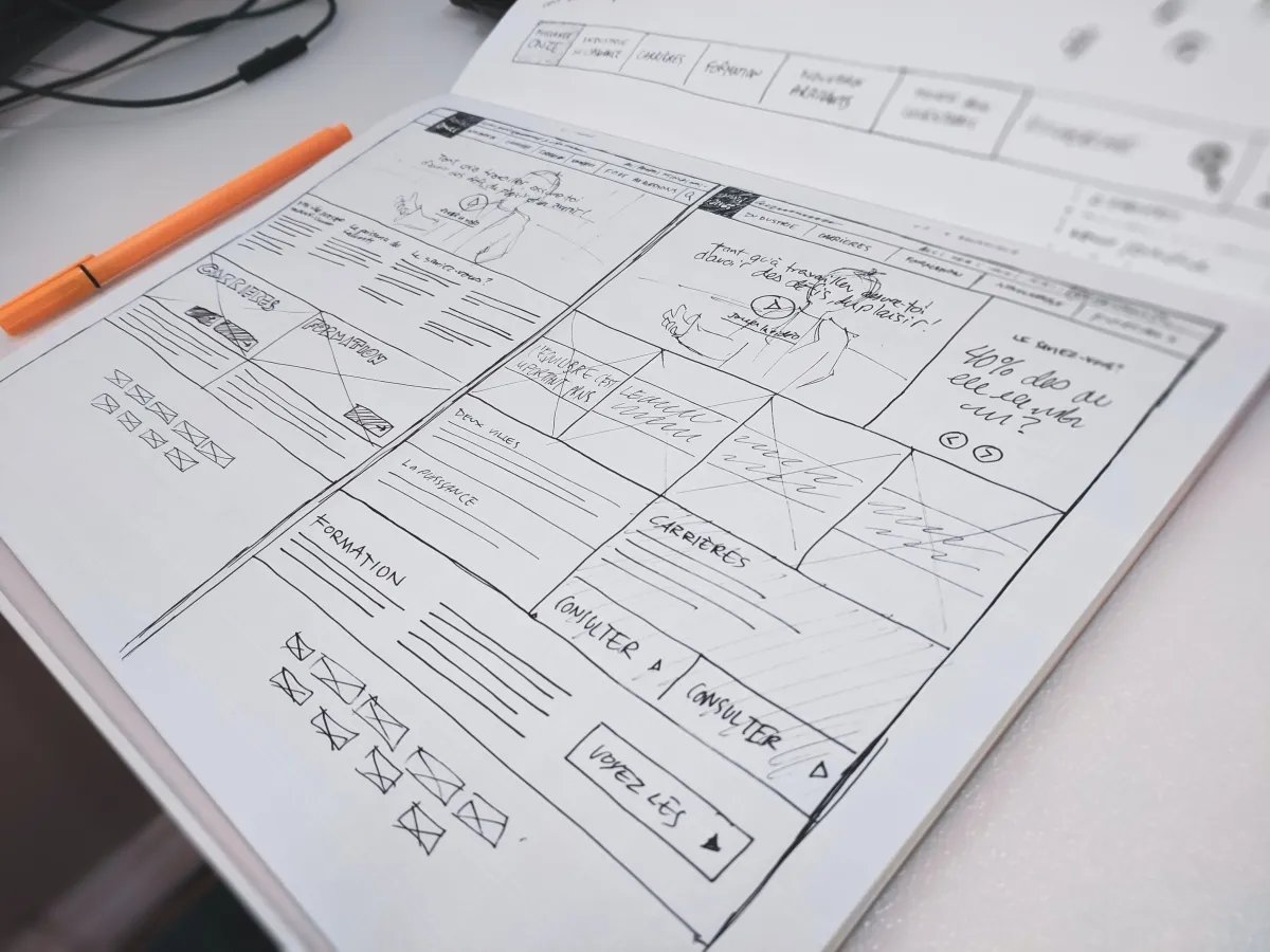 What does a HACCP plan look like