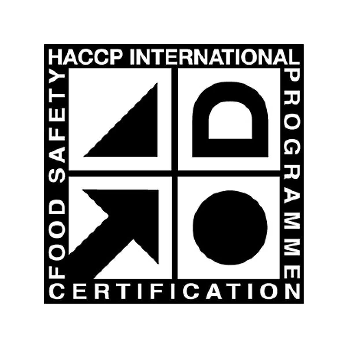 HACCP